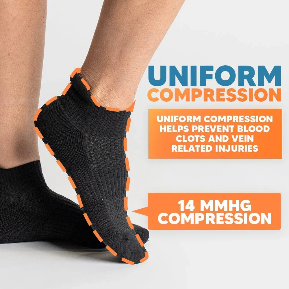 FlexRelief™ Ankle Compression Socks – Navy Blue